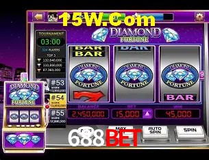 Platform Technology 688Bet